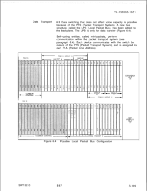 Page 487TL-130500-1001
Data Transport
6.3 Data switching that does not affect voice capacity is possible
because of the PTS (Packet Transport System). A new bus
structure, called the LPB (Local Packet Bus), has been added to
the backplane. The LPB is only for data transfer (Figure 6.4).
Self-routing entities, called mini-packets, perform
communication within the packet transport system (see
paragraph 6.4). Each device communicates with the switch by
means of the PTS (Packet Transport System), and is assigned...