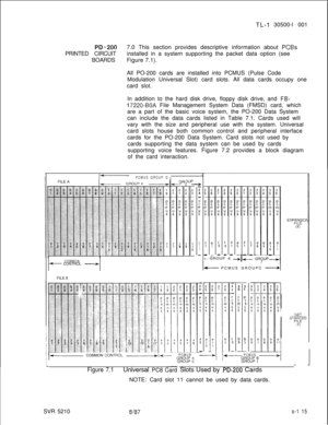 Page 493TL-4 30500-l 001
PD-2007.0 This section provides descriptive information about PCBsPRINTED CIRCUITinstalled in a system supporting the packet data option (see
BOARDSFigure 7.1).
All PO-200 cards are installed into PCMUS (Pulse Code
Modulation Universal Slot) card slots. All data cards occupy one
card slot.
In addition to the hard disk drive, floppy disk drive, and 
FB-
17220-BOA File Management System Data (FMSD) card, which
are a part of the basic voice system, the PO-200 Data System
can include the...