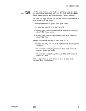 Page 499SW 5210TL-130500-1001
VPLCP7.7 The Voice Packet Line Card 2 is primarily used for voice
FB-17246-Aand data transfer interfacing the LPB, PEC bus, and 
DFPIAPM(Digital Featurephone with Asynchronous Packet Manager).
The card has eight circuits and can be software programmed as
either a type 0 or type 1 card:
l When programmed as type 0 (card type 
VP20):
- the card can use all of its eight circuits
- the card can transport asynchronous data (and voice) at a
rate of 19.2 Kbps, and/or
- the card can...