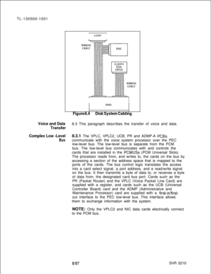 Page 506ADMP
IIFMSD
Figure 8.4Disk System Cabling
Voice and Data8.3 This paragraph describes the transfer of voice and data.
Transfer
Complex Low -Level8.3.1 The VPLC, VPLC2, UCB, PR and ADMP-A 
PCBs
Buscommunicate with the voice system processor over the PEC
low-level bus. The low-level bus is separate from the PCM
bus. The low-level bus communicates with and controls the
cards that are installed in the 
PCMUSs (PCM Universal Slots).
The processor reads from, and writes to, the cards on the bus by
accessing a...