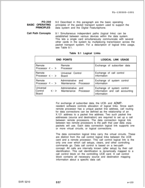 Page 511TL-130500-1001
PD-200
9.0 Described in this paragraph are the basic operating
BASIC OPERATING
principles of the packet transport system used to support the
PRINCIPLES
data system and the Digital Featurephone.
Call Path Concepts
9.1 Simultaneous independent paths (logical links) can be
established between various devices within the data system.
This lets a single card simultaneously communicate with several
other cards in the system by multiplexing transmission across the
packet transport system. For a...