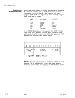 Page 516TL-130500-1001Data Network9.8.3 In the United States, the DNlCs are assigned to a network
Identification CodesNI = Network Identifier digit by the Federal Communications
Commission. The GTE-Telenet Public Network has been
assigned 
DNIC 3110 (see Figure 9.2). Some currently assigned
DNIC codes are as follows:
DNICNETWORKCOUNTRY
3110Telenet
3106Tymnet
2341IPSS
2080NTI
2081TranspacUSA
USA
England
France
France
In the PD-200 Data System, it is suggested that 
DNIC 3110 be
used in the X.121 address. For...