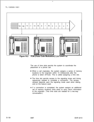 Page 528--TL-130500-1001
14131211109878543
21
i1
II
Level IBFigure 10.2PCM (Pulse Code Modulation) Low-usThe use of time slots permits the system to coordinate the
placement of a phone call:
0 When a call originates, the system assigns a series of memory
locations to the originator within 10 milliseconds after the
phone is taken off-hook. This is called assigning a time slot.
0 The time slot permits access to the signaling tones and timing
sequences needed to complete a connection. The access
allowed depends...