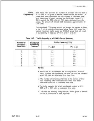 Page 541TL-130500-1001Traffic10.5 Table 10.7 provides the number of available CCS for both a
EngineeringPO.01 and PO.02 grade of service. When the line and trunk CCS
usage has been calculated and the number of dedicated time
slots determined (if any), compare the CCS used (under P =
0.01) against the CCS offered. With each dedicated time slot
usage, the amount of offered CCS decreases approximately 30
CCS units.
The calculated 
CCSgroup should not exceed the values as listed
in the P = 0.01 column of the table...