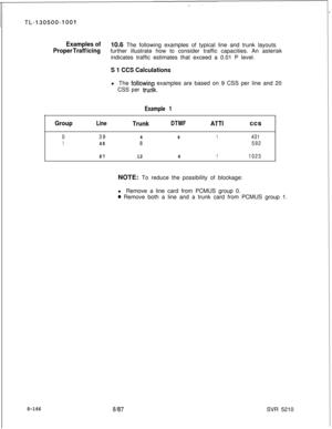 Page 544Examples of10.6 The following examples of typical line and trunk layouts
Proper Traff icingfurther illustrate how to consider traffic capacities. An asterisk
indicates traffic estimates that exceed a 0.01 P level.
S 1 CCS Calculationsl The 
following examples are based on 9 CSS per line and 20
GroupCSS per 
trudk.’
Example 1
Line
TrunkDTMFATTIccs
S-166
039441431
1488592
8712411023NOTE: To reduce the possibility of blockage:
l Remove a line card from PCMUS group 0.
0 Remove both a line and a trunk card...