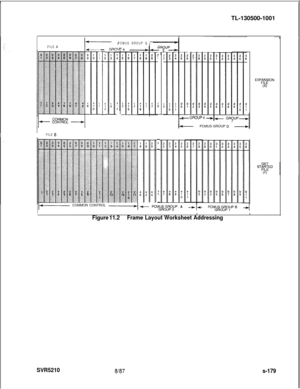 Page 557TL-130500-1001PCMUS GROUP CIFILE As
>I
5
-21-
;
-
IUP
&
Y14
-
I
EXP~~E”‘ON
(W,
+-GROUP 6 jPCMUS GROUP 
D
FILE B
II-COMMON CONTROL-If- PCM~$oGU~O~P A
Figure 11.2Frame Layout Worksheet Addressing
SVR5210
8187s-179 