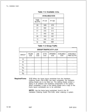 Page 560TL-130500-1001
S-l 828i87Table 11.2 Available 
CCSs
AVAILABLE CCS
I
II
23500540I
22472510
21443480I
I1
19138814221
1  18 1  360 1  
393 1
Table 11.3 Group Traffic
GROUP TRAFFIC AT P = 0.01
Required Forms11.3 When the frame layout worksheet from the Hardware
Ordering Guide (FM-41480) has been completed, the hardware
editing sheets are to be filled out. The editing sheets contain a
listing of all software and hardware components of the system.
When completed, a copy of the editing sheets and a copy of the...