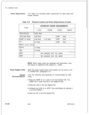 Page 572TL-130500-1001Power Requirement12.4 Table 12.4 provides power requirement for data cards and
remote devices.
Table 12.4Physical Location and Power Requirements of Cards
S-l 94TYPEESTIMATED POWER REQUIREMENTS
+ 5VDC+ 12VDC-12VDC-48VDC1 
VPLCVPLC210.834 Amp
1  UCB (see Note)12.62 Amp0.038 Amp 
-IADMP (2 cards)
4.48 Amp0.13 Amp0.056 Amp 
-
PR2.2 Amp0.038 Amp -
PBE/T (see Note) -RPTR
1.5 Amp
1  
NCI2.0 Amp
APM
Not powered from the switch
SPM
Not powered from the switch
NOTE: When these cards are equipped...