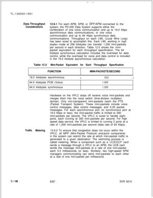 Page 576- -TL-130500-1001
Data Throughput
12.9.1 For each APM, SPM, or 
DFP/APM connected to the
Considerationssystem, the PD-200 Data System supports either the
combination of one voice communication and up to 19.2 Kbps
asynchronous data communications, or one voice
communication and up to 64 Kbps synchronous data
communications. Throughput on each LWL (Local Wire Loop)
has been sized to accomplish this. Each LWL working in 
half-duplex mode at 256 kilobytes can transfer 1,330 mini-packets
per second in each...