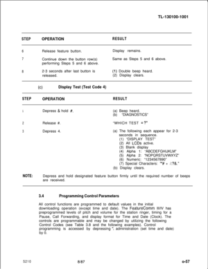 Page 61TL-130100-1001STEPOPERATIONRESULT
6Release feature button.Display remains.
7Continue down the button row(s)
performing Steps 5 and 6 above.Same as Steps 5 and 6 above.
82-3 seconds after last button is
released.(I) Double beep heard.
(2) Display clears.
(clDisplay Test (Test Code 4)
STEPOPERATIONRESULT
1Depress & hold #.(a) Beep heard.
(b) “DIAGNOSTICS”
2Release #.“WHICH TEST =?‘I
3Depress 4.(a) The following each appear for 2-3
seconds in sequence.
(1) “DISPLAY TEST”
(2) All 
LCDs active.
(3) Blank...