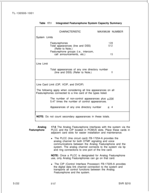 Page 610Appearances of any one directory number5 4
t
1NOTE: Do not count secondary appearances in these totals. TL-130500-1001
Table 17.1Integrated Featurephone System Capacity Summary
CHARACTERISTICMAXIMUM NUMBER
System Limits
Featurephones
Total appearances (line and DSS)
(Refer to Note.)
128
512Featurephone groups (i.e., intercom,
call announcements, etc.)
15Line Limit
Total appearances of any one directory number
(line and DSS) (Refer to Note.)
8Line Card Limit (CIP, VCIP, and DVCIP)
The following apply when...