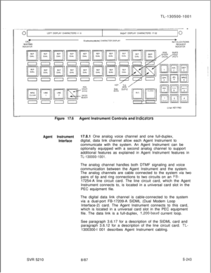 Page 621TL-130500-1001____.-.-__~.----~--- -______~--
01LEFT DISPLAY CHARACTERS l-1 6RlGHT DISPLAY CHARACTERS 17-3210
4CALL32 APHANUMERIC CHARACTER DISPLAY*INITIALIZATIONN.WAlTlNGREQUESTINDICATORINDICATOR
HEP .
TLK /MONDIAL (SUPV)WAS)
D1MF KEY PAD
Figure 17.6Agent Instrument Controls and indicators
Agent Instrument17.8.1 One analog voice channel and one full-duplex,
Interfacedigital, data link channel allow each Agent Instrument to
communicate with the system. An Agent Instrument can be
optionally equipped with...