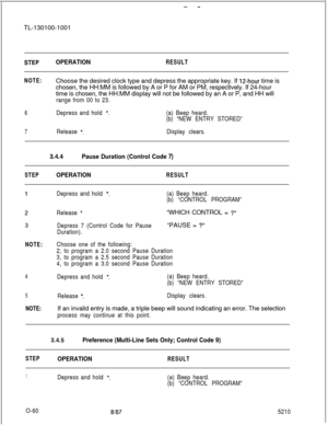 Page 64--TL-130100-1001
OPERATIONRESULT
NOTE:Choose the desired clock type and depress the appropriate key. If 
12-hour time is
chosen, the HH:MM is followed by A or P for AM or PM, respectively. If 24-hour
time is chosen, the HH:MM display will not be followed by an A or P, and HH will
range from 00 to 23.
6Depress and hold *.(a) Beep heard.
(b) “NEW ENTRY STORED”
7Release *.Display clears.
Pause Duration (Control Code 7)
STEP
OPERATIONRESULT
Depress and hold *.(a) Beep heard.
(b) “CONTROL PROGRAM”
Release...