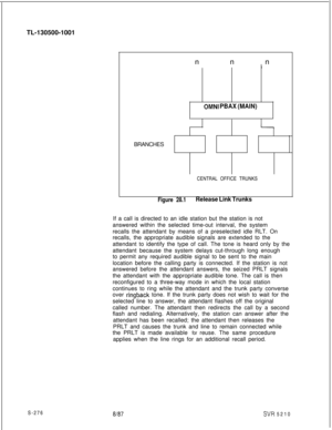 Page 654TL-130500-1001
S-276n n ni
OMNI PBAX (MAIN)
1BRANCHES
CENTRAL OFFICE TRUNKS
Figure 28.1Release Link TrunksIf a call is directed to an idle station but the station is not
answered within the selected time-out interval, the system
recalls the attendant by means of a preselected idle RLT. On
recalls, the appropriate audible signals are extended to the
attendant to identify the type of call. The tone is heard only by the
attendant because the system delays cut-through long enough
to permit any required...