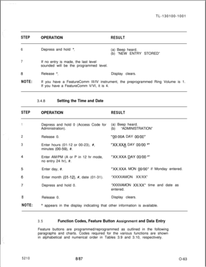 Page 67TL-130100-1001STEPOPERATIONRESULT
6Depress and hold *.(a) Beep heard.
(b) “NEW ENTRY STORED”
7If no entry is made, the last level
sounded will be the programmed level.
8Release *.Display clears.
NOTE:If you have a FeatureComm III/IV instrument, the preprogrammed Ring Volume is 1.
If you have a FeatureComm V/VI, it is 4.
3.4.8
Setting the Time and Date
STEPOPERATIONRESULT
1
2
3
8
NOTE:Depress and hold 0 (Access Code for(a) Beep heard.
Administration).(b) “ADMINISTRATION”
Release 0.
“QO:OOA DAY OO/OO”Enter...