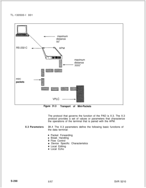 Page 676TL-130500-I 001- maximum
distance
RS-232-C
maximum
distance
*- 3000’mini-
packets
m
VPLC -
Figure 31.3
Transport of Mini-Packets
S-298
8187The protocol that governs the function of the PAD is X.3. The X.3
protocol provides a set of values or parameters that characterize
the operations of the terminal that is paired with the APM.
X.3 Parameters31.1 The X.3 parameters define the following basic functions of
the data terminal:
Q Packet Forwarding
? Break Handling
8 Flow Control
@ Device Specific...