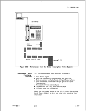 Page 685:TL-130500-1001
DFPIAPM
mini-packets
dPLC2
Figure 33.2Transmission from the Digital FeaturephonetotheSystem
Simultaneous Voice33.2 The simultaneous voice and data structure is:
Packetizingand Datal Data device log-on
l Data call distinctive or simultaneous with voice call
l Data characters briefly buffered at Digital Featurephone
l Data characters packetized in 8-byte groups at Digital
Featurephone
l Preceded with two address bytes
e Followed with one CRC error-checking byte
l 11 bytes equal one...