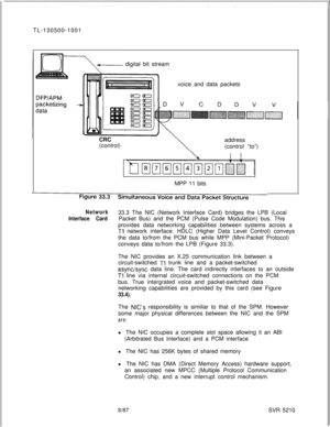 Page 686TL-130500-1001
digital bit stream
voice and data packets
CRC
(control)address
(control “to”)
MPP 11 bitsNetwork
Interface Card33.3 The NIC (Network Interface Card) bridges the LPB (Local
Packet Bus) and the PCM (Pulse Code Modulation) bus. This
provides data networking capabilities between systems across a
Tl network interface. HDLC (Higher Data Level Control) conveys
the data to/from the PCM bus while MPP (Mini-Packet Protocol)
conveys data to/from the LPB (Figure 33.3).
The NIC provides an X.25...