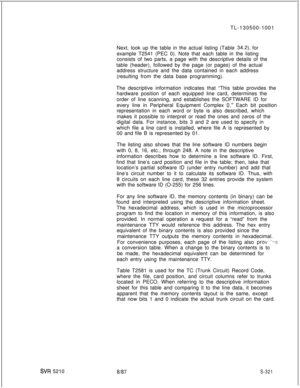 Page 699TL-130500-1001
Next, look up the table in the actual listing (Table 34.2), for
example T2541 (PEC 0). Note that each table in the listing
consists of two parts, a page with the descriptive details of the
table (header), followed by the page (or pages) of the actual
address structure and the data contained in each address
(resulting from the data base programming).
The descriptive information indicates that “This table provides the
hardware position of each equipped line card, determines the
order of line...