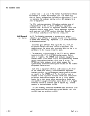 Page 704TL-130500-1001
An arrow head (>) is used in the memory illustrations to indicate
the changes in content. For example, FO 
> 24 means that
channel memory address has changed from idle status (FO) and
now contains the hardware identify number (24) assigned to a
piece of equipment.
The CPU routinely executes a 
IOO-millisecond slow scan of
sense points on all the line, trunk, and feature equipment
interface cards. All circuits on equipment interface cards have
request-for-service sense points. Some...