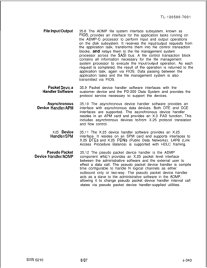 Page 721File Input/Output
Packet 
Devic a
Handler Software
Asynchronous
Device 
Handler/APM
X.25 Device
Handler/SPM
Pseudo Packet
Device 
Handler/ADMP
SW 5210TL-130500-7001
35.8 The ADMP file system interface subsystem, known as
FIOS, provides an interface for the application tasks running on
the ADMP-C processor to perform input and output operations
on the disk subsystem. It receives the input/output requests from
the application task, transforms them into file control transaction
blocks, and relays them to...