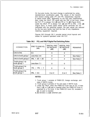 Page 731TL-130500-1001
On four-wire trunks, the level change is performed by using
standard-level coordination pads. The values of the transmit
and receive analog pads (PT and PR, respectively) required
to adjust levels differ, depending on the loss plan implemented.
Also, under the VNLP, PR varies with the VNL of the trunk. Under
the FLP, PT is always 15.5 dl3 and PR is 7.0 df3 (Figure 36.9).
Under the VNLP, PT is always 13.5 
dB and PR is (VNL + 6.5) dB(Figure 36.3). In those cases where carrier terminals are...