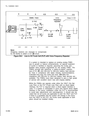 Page 734TL-130500-1001-3.2
OMNI PABX
B PADvoice
Class 5 CO
0.5A PAD
-3.5-3.000-3.0+0.3-0.30
Note:Strapping resistors are changed to compensate
for the facility to obtain a 3.5 
dB circuit.
Figure 36.6Line to CO Trunk Call (FLP) with Voice Frequency RepeaterIf a system is intended to replace an existing analog PABX,
due to growth or feature enhancements, no special treatment
of trunks or facilities is required, assuming the trunks and
facilities were properly engineered for the analog PABX. The
PABXs provide pad...