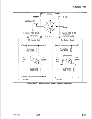 Page 743TL-130500-1001- output
100 MFBI-
T100 MF
O-800 
OHMS
4 Henries 100 OHMS- input 
----)
4 Henries 100 OHMS
DC Holding Coil
4 Henries
II
\
100 OHMSI
IIII
To
To
TEST
System SET
I100 MFDC Battery Feed
4 Henries
t
100 OHMS
hv-J--
100 MF
Figure 36.12
Hold Coil and Battery Feed Arrangements
SVR 52108187S-365 