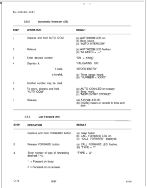 Page 76 r- -TL-130100-1001
3.6.2Automatic Intercom (23)
STEPOPERATIONRESULT
1Depress and hold AUTO ICOM.
2Release.
3
4
Enter desired number.
Depress #.
If valid,
If invalid,
5
6Another number may be tried.
To store, depress and hold
“AUTO 
ICOM” .
7Release.(a) AUTO 
ICOM LED on.
(b) Beep heard.(c) “AUTO INTERCOM”
(a) AUTO 
ICOM LED flashes.
(b) “NUMBER = 
---‘I
“DN= 
XXXK’
“VALIDATING DN”“STORE ENTRY”
(a) Three beeps heard.(b) “NUMBER = XXXX”
(a) AUTO 
ICOM LED on steady
(b) Beep heard.(c) “NEW ENTRY STORED”...