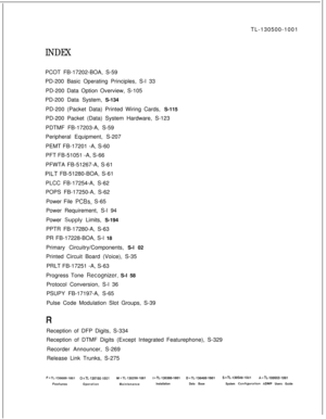 Page 759TL-130500-1001INDEXPCOT FB-17202-BOA, S-59
PD-200 Basic Operating Principles, S-l 33
PD-200 Data Option Overview, S-105
PD-200 Data System, S-134
PD-200 (Packet Data) Printed Wiring Cards, S-115
PD-200 Packet (Data) System Hardware, S-123
PDTMF FB-17203-A, S-59
Peripheral Equipment, S-207
PEMT FB-17201 -A, S-60
PFT FB-51051 -A, S-66
PFWTA FB-51267-A, S-61
PILT FB-51280-BOA, S-61
PLCC FB-17254-A, S-62
POPS FB-17250-A, S-62
Power File 
PCBs, S-65
Power Requirement, S-l 94
Power 
Sup,ply Limits, S-194
PPTR...