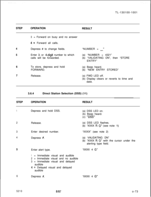 Page 77TL-130100-1001
STEPOPERATION
RESULT3= Forward on busy and no answer
4=Forward all calls.
4Depress # to change fields.
5Enter 3- or 4-digit number to which
calls will be forwarded.
6To store, depress and hold
FORWARD.
7Release.“NUMBER = 
-‘I(a) “NUMBER = 4321”
(b) “VALIDATING DN”, then “STORE
ENTRY”
(a) Beep heard.
(b) “NEW ENTRY STORED”
(a) FWD LED off.
(b) Display clears or reverts to time and
date.
3.6.4Direct Station Selection (DSS) (11)
STEPOPERATIONRESULT
1Depress and hold DSS.
2Release.
3
4Enter...