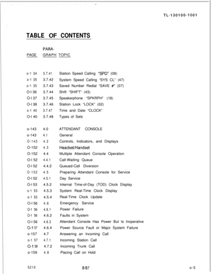 Page 9TABLE OF CONTENTS
PARA-PAGEGRAPH TOPIC
o-1 343.7.41
o-1 353.7.42
o-1 353.7.43
O-l 363.7.44
O-l 373.7.45
O-l 383.7.46
o-1 403.7.47O-l 403.7.48
o-1434.0
o-143
4.1
O-1434.2O-152
4.3O-1524.4
O-l 52
4.4.1O-l 524.4.2
O-1524.5O-l 52
4.5.1O-l 534.5.2
o-1 534.5.3
o-1 554.5.4
O-l 56
4.6
O-1 564.6.1
O-1 564.6.2
O-l 56
4.6.3
0-l 574.6.4
o-1574.7
o-1 574.7.1
O-1 584.7.2
o-159
4.8
5210Station Speed Calling 
“SPD” (08)
System Speed Calling “SYS CL” (47)
Saved Number Redial “SAVE 
#” (07)
Shift “SHIFT” (43)
Speakerphone...