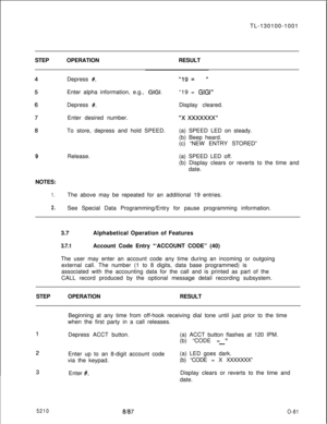 Page 85TL-130100-1001
STEPOPERATIONRESULT9NOTES:
1.
2.Depress 
#.“19= ”Enter alpha information, e.g., 
GIGI.“19 = GIGI”Depress 
#.Display cleared.
Enter desired number.
“X xxxxxxx”To store, depress and hold SPEED.(a) SPEED LED on steady.
(b) Beep heard.
(c) “NEW ENTRY STORED”
Release.(a) SPEED LED off.
(b) Display clears or reverts to the time and
date.
The above may be repeated for an additional 19 entries.
See Special Data Programming/Entry for pause programming information.
3.7Alphabetical Operation of...