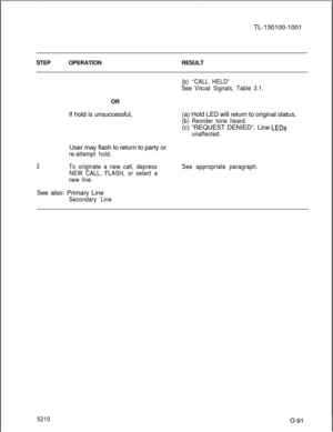 Page 95. .:.TL-130100-1001
STEPOPERATIONRESULT
(b) “CALL HELD”
See Visual Signals, Table 3.1.OR
If hold is unsuccessful,(a) Hold LED will return to original status.
(b) Reorder tone heard.(c) “REQUEST DENIED”. Line 
LEDs
unaffected.User may flash to return to party or
re-attempt hold.
2To originate a new call, depress
NEW CALL, FLASH, or select a
new line.See appropriate paragraph.See also: Primary Line
Secondary Line
5210 