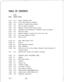 Page 13TABLE OF CONTENTS
PARA-
PAGEGRAPH TOPIC
o-21 94.41 .l
O-2204.41.2
O-2204.42
o-2214.43
o-2224.44
o-2224.45
O-2224.46
O-2234.47
O-2244.48
O-2244.49O-227 5.0
O-227 5.1
O-230 5.2
O-230 5.2.1
O-230 5.2.2
O-2315.2.3
O-2336.0
O-233
6.1
O-2336.2
O-2336.3
O-233
6.3.1
O-2366.3.2
O-2376.3.3
O-2416.3.4
O-2426.3.5
o-2496.3.6
o-2596.3.7
5210System Initialization Alarm
No Dial Alarm Directed to Attendant
Removal of Headset During Operation
Data Link Recovery Attempts
Attendant Console Internal Program Access...