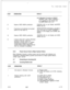 Page 161:_ iTL-130100-1001 i1
STEPOPERATIONRESULT(b) If Attendant Console is in NIGHT
ANSWER mode, NIGHT ANSWER 1
(or 2) appears on the display and
the 
NITE ANSW LED is on.
:
;--
2Depress NITE ANSW pushbutton.STAFFED LED on and
ANSW LED off.display
3If service is not restored, turn power
switch off, then back on.INITIALIZATION LED flutters, and after ashort time goes off, NIGHT ANSWER 1
appears on the display and ALARM LED
flashes.
4Depress NITE ANSW pushbutton.STAFFED LED on and display and NITE
ANSW LED off....