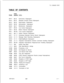 Page 389TL-130500-1001
TABLE OF CONTENTSPAGE
s-31 4
s-31 5
s-31 5
S-31 6
S-31 6
s-31 7
s-31 7
s-31 7
s-31 7
s-31 7
S-31 8
S-31 8
S-318
s-31 9
s-31 9
s-31 9S-325
S-326
S-327
S-328
s-329
s-330
s-333
s-334
s-335
S-336
S-338
S-338PARA-
GRAPH
34.1.3Call-Control Subprogram
34.1.4Attendant Console Control Subprogram
34.1.5Digit-Analysis Subprogram
34.1.6
Administration Subprogram
34.1.7Maintenance Subprogram
34.1.8
Line Control Subprogram
34.1.9Station Features Subprogram
34.1.10
Trunk Control Subprogram
34.1...