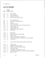 Page 394TL-130400-1001
FIGURE
PAGENUMBER TOPIC
s-934.15s-93
4.16s-94
4.17s-95
4.18s-97
5.1
S-985.2
s99-5.3s-99
5.4s-100
5.5
S-1015.6s-102
5.7
s-1 035.8s-103
5.9S-l 05
6.1S-l 06
6.2S-l 08
6.3S-l 09
6.4
s-1 126.5s-113
6.6s-115
7.1S-l 24
8.1
S-1 258.2S-l 26
8.3S-l 28
8.4
s-1 308.5S-l 38
9.1S-l 38
9.2
s-1 6DBA Calculation
Disk File Breakdown
FMSD Disk File Layout
Disk File Directory Record Format
Circuit Switched Data
PCM (Pulse Code Modulation) Bus
Data Call
Data Call Processing
End User Data Terminal and Host...