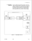 Page 659TL-130500-1001
29.0 The Tl digital trunk link allows the system to receive and
transmit time-division-multiplexed 
Tl carrier data to and from a
channel bank at the far end. A 
Tl digital data link can support 24
channels of multiplexed Tl-type data. The two-line (transmit
and receive) 
Tl trunk link provides the same traffic capabilities
as 24 individual analog trunk lines. The 
Tl digital trunk link
(Figure 29.1) consists of the 
Tl interface cards at the system
end, a channel bank at the far end, and...