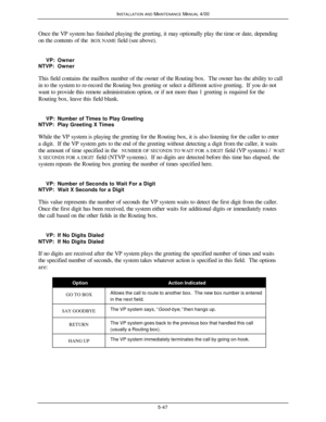 Page 150INSTALLATION AND MAINTENANCE MANUAL 4/005-47Once the VP system has finished playing the greeting, it may optionally play the time or date, depending
on the contents of the BOX NAME field (see above).
     VP:Owner
NTVP:Owner
This field contains the mailbox number of the owner of the Routing box.  The owner has the ability to call
in to the system to re-record the Routing box greeting or select a different active greeting.  If you do not
want to provide this remote administration option, or if not more...