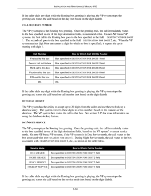 Page 153INSTALLATION AND MAINTENANCE MANUAL 4/005-50If the caller dials any digit while the Routing box greeting is playing, the VP system stops the
greeting and routes the call based on the day (not based on the digit dialed).
CALL SEQUENCE NUMBER
The VP system plays the Routing box greeting.  Once the greeting ends, the call immediately routes
to the box specified in one of the digit destination fields, in numerical order.  On non-NT-based VP
systems, the first call to the Routing box goes to the box specified...