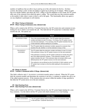Page 169INSTALLATION AND MAINTENANCE MANUAL 4/005-66numbers of mailboxes that are able to log in and log out of the call rotation for the box.  On these
systems, this listing is static—it does not update as agents log in and log out of rotation.  When an agent
logs on to his/her mailbox and selects the ACD softkey to put the telephone in ACD mode, the VP system
takes note of the extension from which the agent is calling.  The system then uses that extension number
as the number it dials when it wants to direct a...