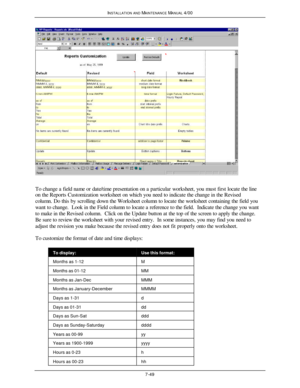 Page 244INSTALLATION AND MAINTENANCE MANUAL 4/007-49To change a field name or date/time presentation on a particular worksheet, you must first locate the line
on the Reports Customization worksheet on which you need to indicate the change in the Revised
column. Do this by scrolling down the Worksheet column to locate the worksheet containing the field you
want to change.  Look in the Field column to locate a reference to the field.  Indicate the change you want
to make in the Revised column.  Click on the Update...