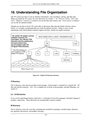 Page 434INSTALLATION AND MAINTENANCE MANUAL 4/0016-116. Understanding File Organization
The VP system uses files to store its database information, voice recordings, call log, and other data.
When you install the VP system, five new directories are created:  \VM, \VM\LOG, \VM\M,  \VM\P, and
\VM\T.  Directory  \VM\DATA is created if you use the data entry feature, and  \VM\FAXMAIL is created if
you use the fax optional module.
Though you can elect to house VP system files in directories other than the default...