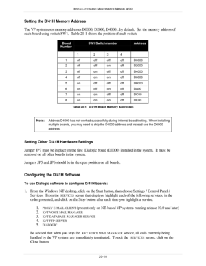 Page 511INSTALLATION AND MAINTENANCE MANUAL 4/0020-10Setting the D/41H Memory Address
The VP system uses memory addresses D0000, D2000, D4000… by default.  Set the memory address of
each board using switch SW1.  Table 20-1 shows the position of each switch.BoardNumberSW1 Switch numberAddress12341offoffoffoffD00002offoffonoffD20003offonoffoffD40004offononoffD60005onoffoffoffD80006onoffonoffDA007ononoffoffDC008onononoffDE00Table 20-1   D/41H Board Memory Addresses
Note:Address D4000 has not worked successfully...