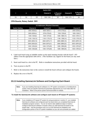 Page 555INSTALLATION AND MAINTENANCE MANUAL 4/0023-8Switch SW1-123Channel AA PhysicalAddressChannel BB PhysicalAddressOnOnOff130h-133h28134h-137h29CPI4 Boards, Rotary Switch  SW1I/O Addresses (Physical Channels)Switch SettingChannel AChannel BChannel CChannel...