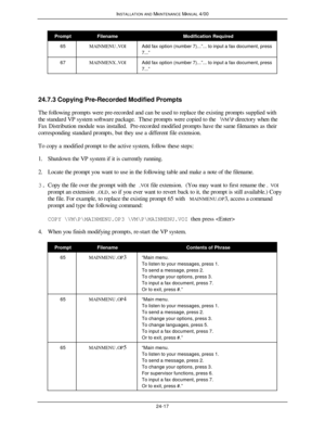 Page 580INSTALLATION AND MAINTENANCE MANUAL 4/0024-17PromptFilenameModification Required65MAINMENU.VOIAdd fax option (number 7)...”... to input a fax document, press
7...”67MAINMENX.VOIAdd fax option (number 7)...”... to input a fax document, press
7...”24.7.3 Copying Pre-Recorded Modified Prompts
The following prompts were pre-recorded and can be used to replace the existing prompts supplied with
the standard VP system software package.  These prompts were copied to the \VM\P directory when the
Fax Distribution...