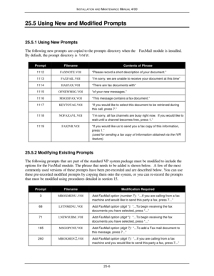 Page 587INSTALLATION AND MAINTENANCE MANUAL 4/0025-625.5 Using New and Modified Prompts25.5.1 Using New Prompts
The following new prompts are copied to the prompts directory when the FaxMail module is installed.
By default, the prompt directory is \VM\P.PromptFilenameContents of Phrase1112FAXNOTE.VOI“Please record a short description of your document.”1113FAXFAIL.VOI“Im sorry, we are unable to receive your document at this time”1114HASFAX.VOI“There are fax documents with”1115OFNEWMSG.VOI“of your new...