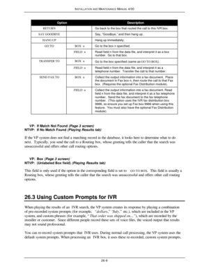 Page 598INSTALLATION AND MAINTENANCE MANUAL 4/0026-9OptionDescriptionRETURNGo back to the box that routed the call to this IVR box.SAY GOODBYESay, “Goodbye,” and then hang up.HANG UPHang up immediately.GO TOBOX  nGo to the box n specified.FIELD  nRead field n from the data file, and interpret it as a box
number.  Go to that box.TRANSFER TOBOX  n
Go to the box specified (same as GO TO BOX).FIELD  nRead field n from the data file, and interpret it as a
telephone number.  Transfer the call to that number.SEND FAX...