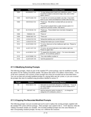 Page 621INSTALLATION AND MAINTENANCE MANUAL 4/0027-18PromptFilenameContents of Phrase1004RSUBSMNU.VOI“To hear listings which match your selections, press 1.  If you
would like to select a new price-range, area, size or other
option, press 2.”1005RGETNAME.VOI“In order for us to serve you better, you may - if you wish -
leave us your name and telephone number after the tone.”1006INFOTOGO.VOI“Thank you.  We will be in contact with you as soon as
possible.”
This prompt is played when a caller chooses option 4 in...